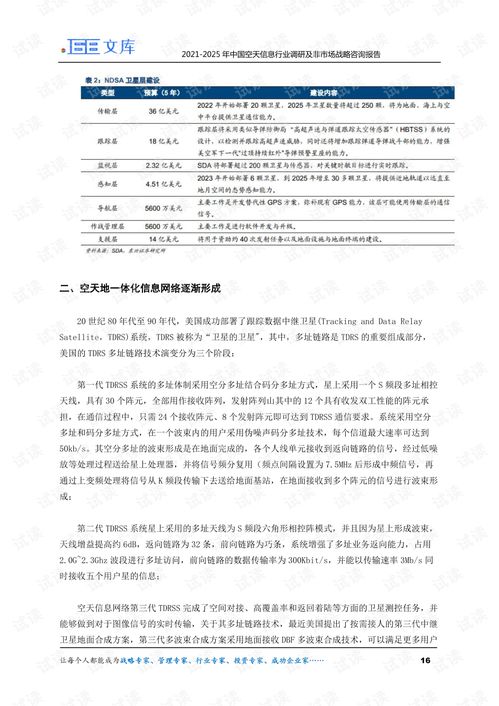 2021-2025年中國空天信息行業調研及非市場戰略咨詢報告